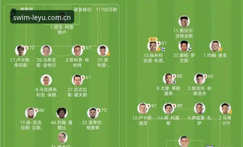 5大亮点回顾:维拉3-0弗赖堡,埃梅里第5座欧联杯封神之战